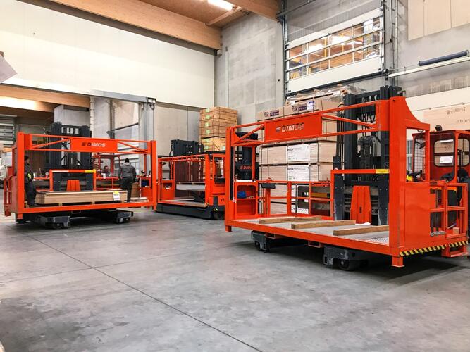 Zweimastkommissioniersystem_02