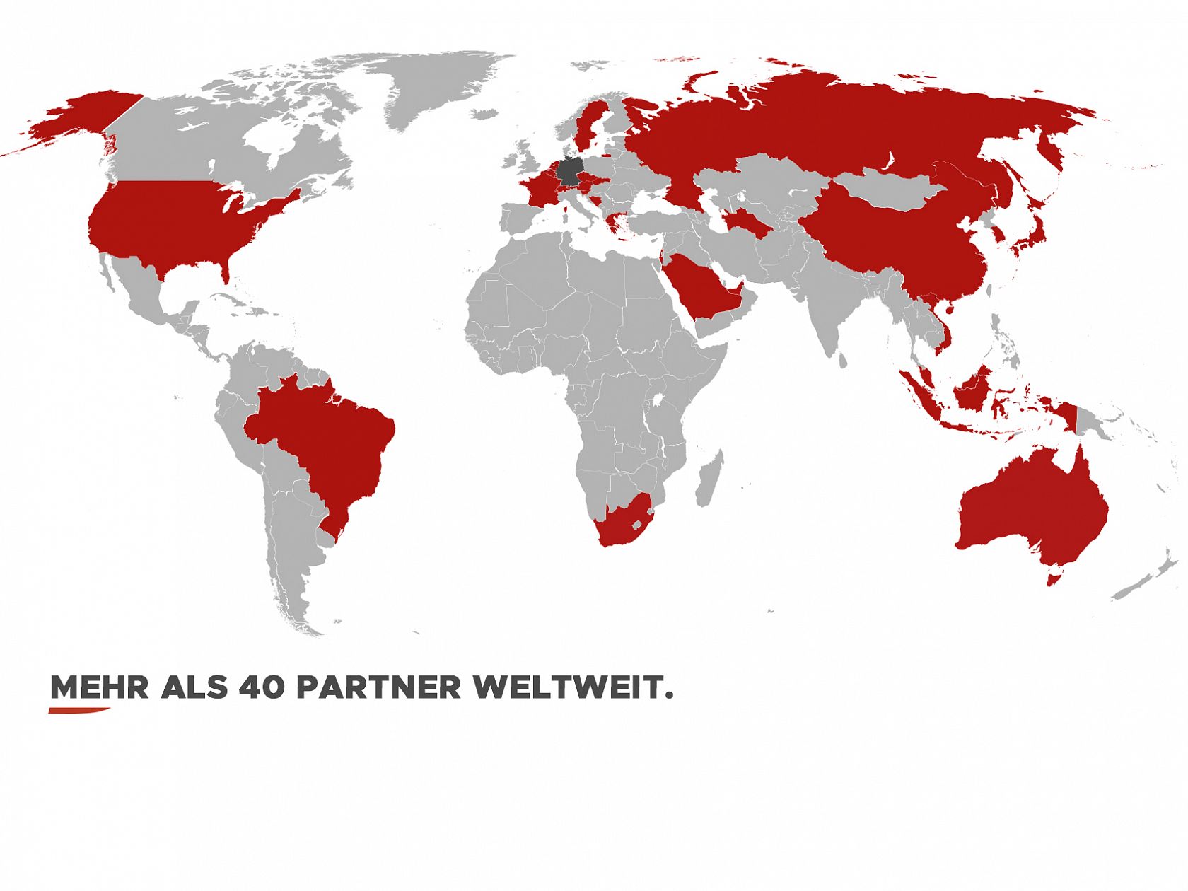 DIMOS worldwide partnerships